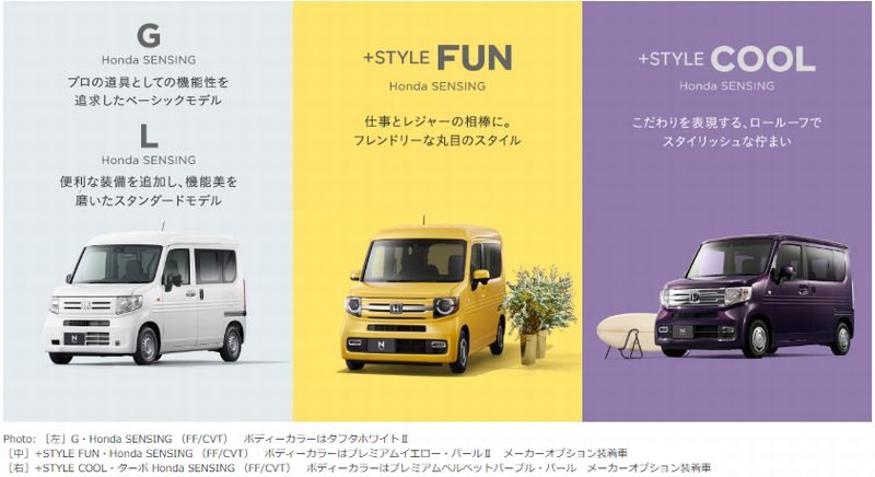 HONDA N-VAN